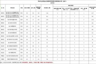 罗体：那不勒斯有意引进埃姆雷-詹，但球员的年龄&高额年薪是障碍